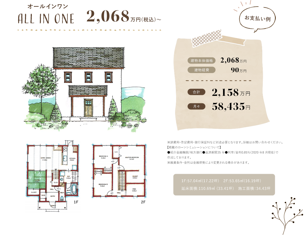 計2068万円　月々58,435円