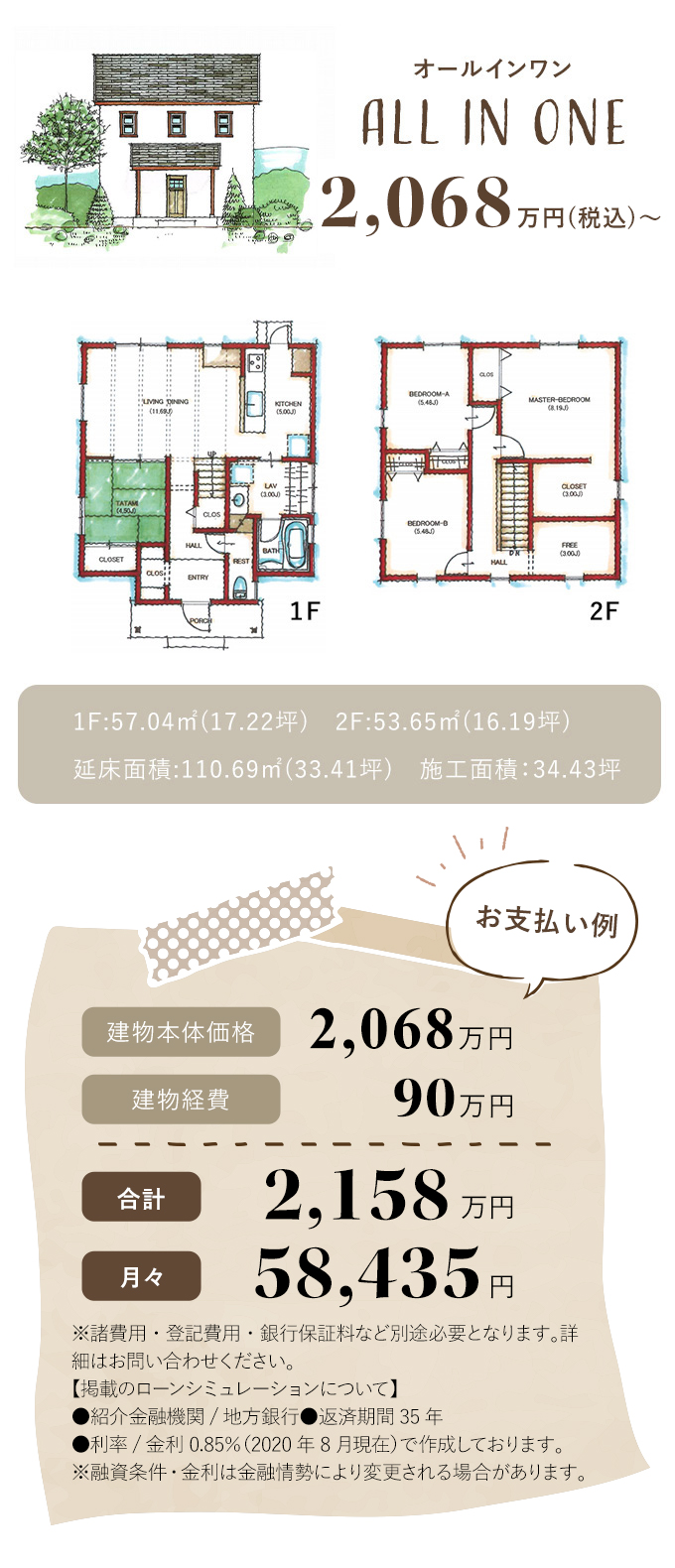 計2068万円　月々58,435円