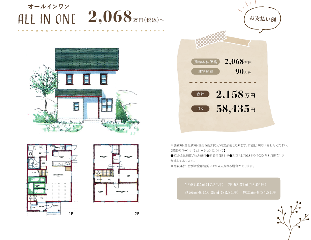 計2068万円　月々58,435円
