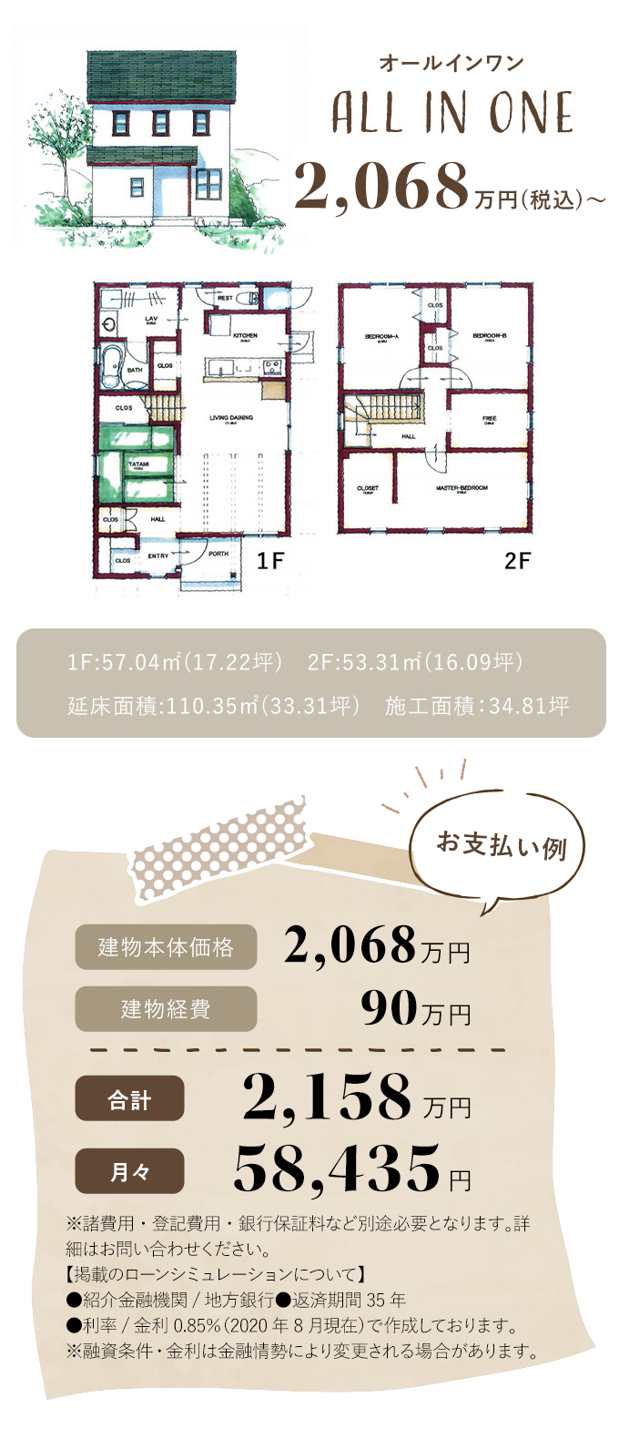 計2068万円　月々58,435円円